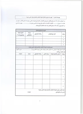شیوه نامه و دستورالعمل  انتخاب اعضای هیئت علمی نمونه و پیشکسوت دانشگاه