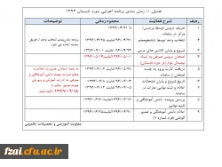 زمان بندی برنامه اجرایی دوره تابستان 1396