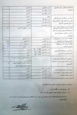 قابل توجه اساتید ارجمند:  برگزاری دوره های الکترونیکی
