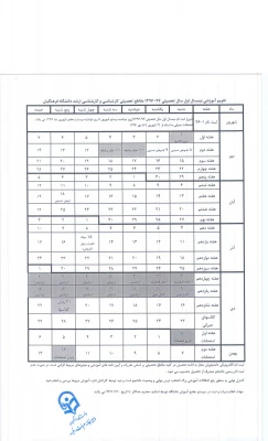 تقویم اجرایی نیمسال اول