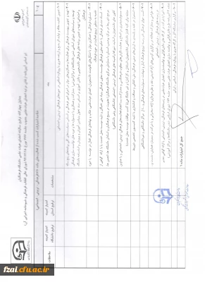 جدول های چهارگانه جدید جهت ترفیع اعضای هیات علمی