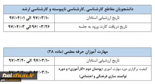 ارزشیابی استاد