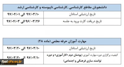 ارزشیابی استاد