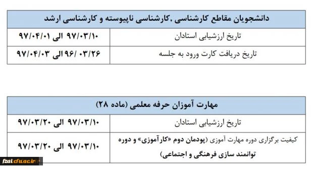 ارزشیابی استاد