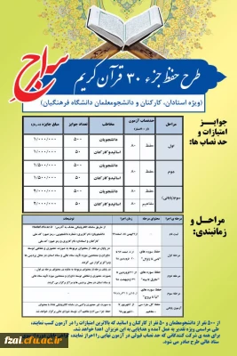 برگزاری اولین جلسه حفظ قرآن کریم