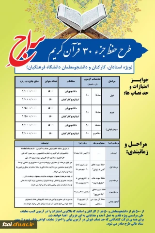 برگزاری اولین جلسه حفظ قرآن کریم