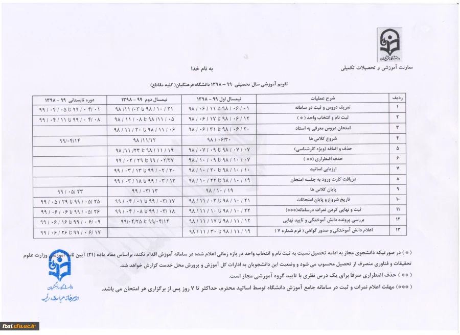 قابل توجه دانشجویان جدیدالورود سال 1398؛
مدارک مورد نیاز جهت ثبت نام حضوری
دانشجویان گرامی ضمن تبریک به مناسبت فرا رسیدن سال تحصیلی جدید و آرزوی توفیق و سربلندی شما در تمام مراحل تحصیل ؛ به اطلاع می رساند مدارک مورد نیاز جهت ثبت نام در  پردیس زینبیه به 
