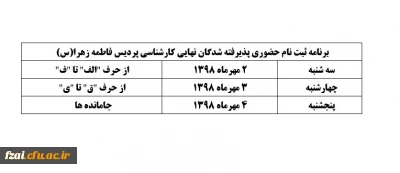 برنامه ثبت نام حضوری پذیرفته شدگان نهایی کارشناسی پردیس فاطمه زهرا(س)