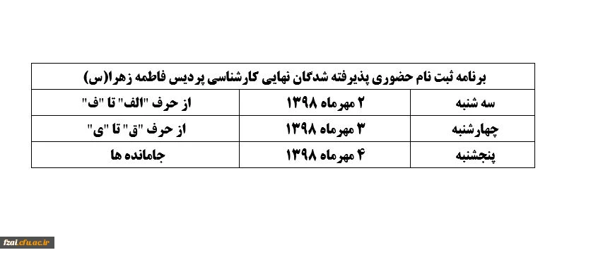 برنامه ثبت نام حضوری پذیرفته شدگان نهایی کارشناسی پردیس فاطمه زهرا(س)