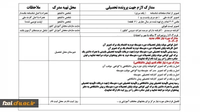  فهرست مدارک مورد نیاز جهت ثبت نام دانشجویان جدیدالورود سال 1398 کد 11 ( تکمیل ظرفیت) 