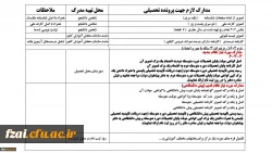فهرست مدارک مورد نیاز جهت ثبت نام دانشجویان جدیدالورود سال 1398 ( تکمیل ظرفیت)