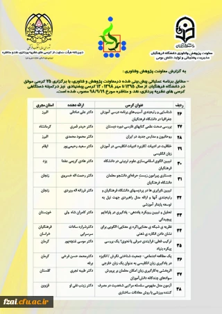 چگونگی توالی کرسی های نظریه پردازی، نقد و مناظرة دانشگاه فرهنگیان .