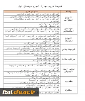 فهرست دروس مهارت آموزی پودمان اول