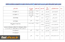 برنامه ارائه خدمات مشاوره به دانشجویان و همکاران
