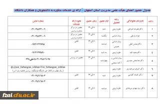 برنامه ارائه خدمات مشاوره به دانشجویان و همکاران