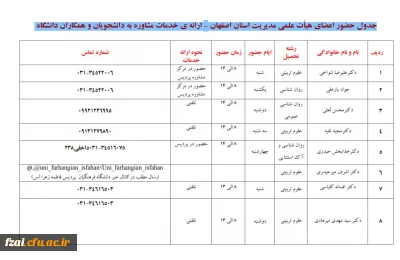 برنامه ارائه خدمات مشاوره به دانشجویان و همکاران