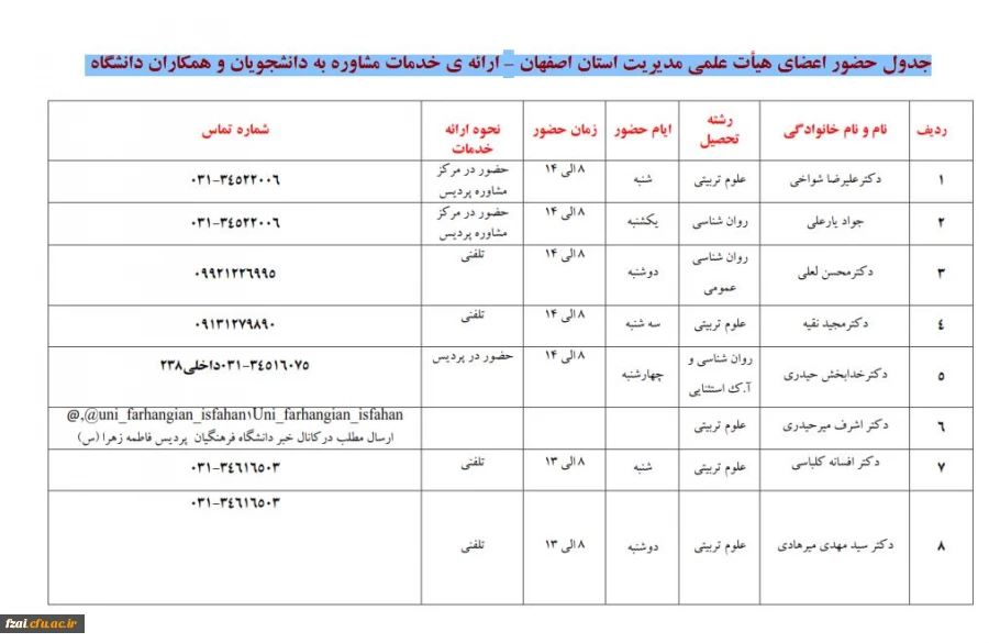 برنامه ارائه خدمات مشاوره به دانشجویان و همکاران