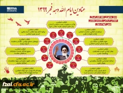 عناوین ایام الله دهه فجر 1399