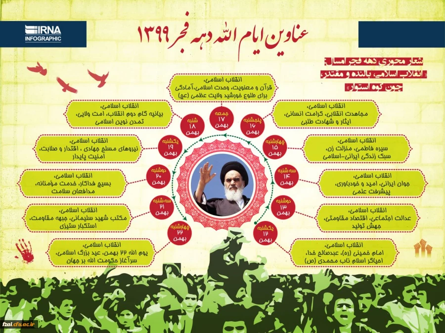 عناوین ایام الله دهه فجر 1399