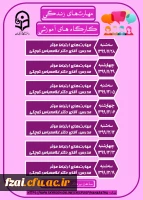 برگزاری کارگاه ارتباط مؤثر در پردیس فاطمه زهرا (س) اصفهان با حضور دکتر کوچکی