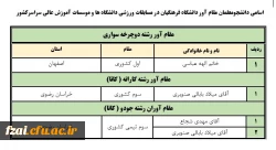 درخشش دانشجومعلمان در مسابقات ورزش قهرمانی و همگانی دانشگاه ها و موسسات آموزش عالی سراسر کشور