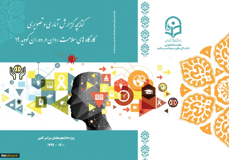 انتشار کتابچه گزارش کارگاه های سلامت روان استان ها در دوران کووید 19 با فعالیت بیش از 60 نفر از اساتید روانشناسی و مشاوره 
