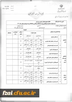 نمون برگ شماره 8 صفحه اول