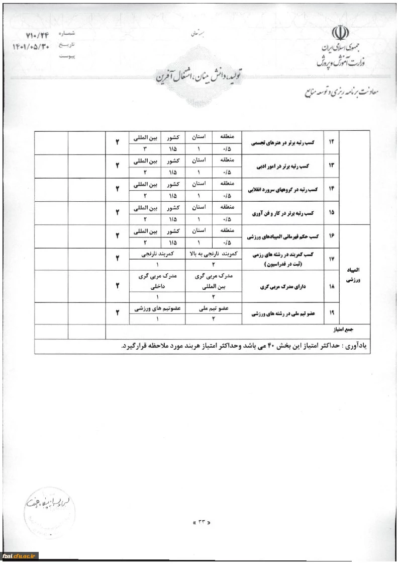 نمون برگ شماره 8 صفحه دوم