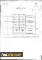 نمون برگ شماره 8 صفحه 2