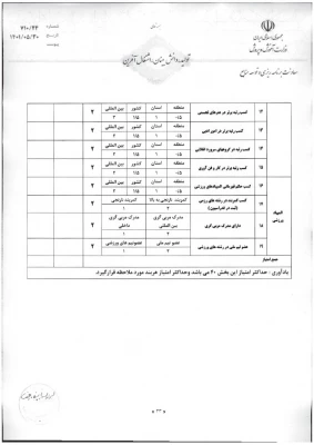 نمون برگ شماره 8 صفحه 2