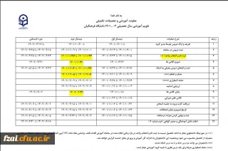 تقویم آموزشی 
شروع کلاس های 1402-1401 
30 بهمن ماه می باشد