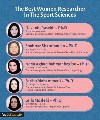 دکتر لیلا مصلحی  پژوهشگر برتر حوزه علوم ورزشی در نخستین کنگره بین المللی بانوان اثرگذار 
