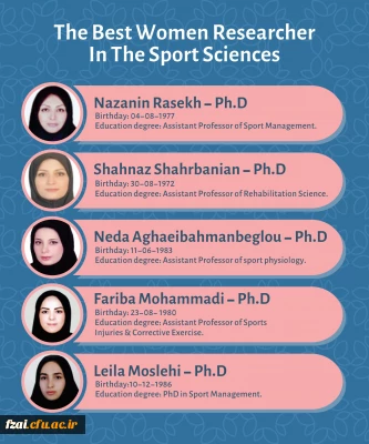 دکتر لیلا مصلحی  پژوهشگر برتر حوزه علوم ورزشی در نخستین کنگره بین المللی بانوان اثرگذار 