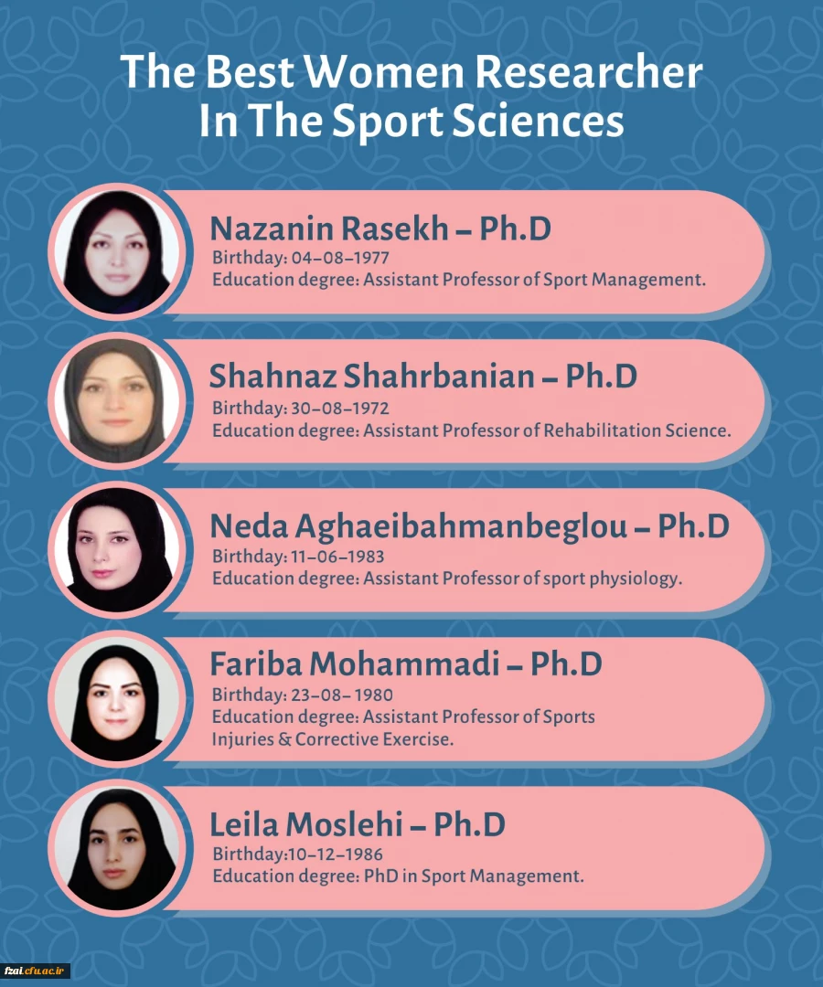 دکتر لیلا مصلحی  پژوهشگر برتر حوزه علوم ورزشی در نخستین کنگره بین المللی بانوان اثرگذار 
