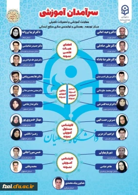 سرآمدان آموزشی دانشگاه فرهنگیان در سال 1401، معرفی شدند
