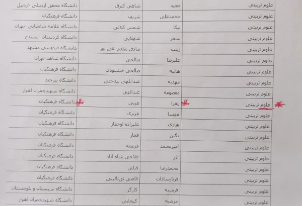 تبریک به خانم زهرا عربی دانشجو معلم دانشگاه فرهنگیان پردیس فاطمه زهرا (س) اصفهان راه یافته به مرحله نهایی بیست و هشتمین المپیاد علمی - دانشجویی کشور سال 1402