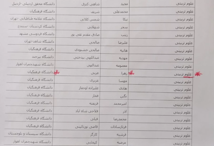 تبریک به خانم زهرا عربی دانشجو معلم دانشگاه فرهنگیان پردیس فاطمه زهرا (س) اصفهان راه یافته به مرحله نهایی بیست و هشتمین المپیاد علمی - دانشجویی کشور سال 1402