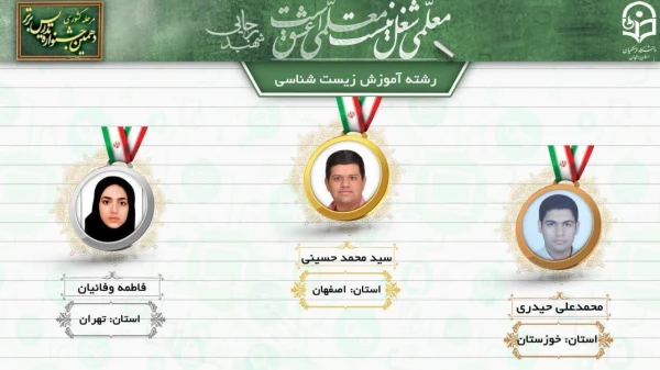 نفرات برگزیده دهمین جشنواره تدریس برتر دانشجو معلمان سراسر کشور 