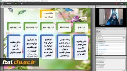 نگاه تدبری به سوره مبارکه شعرا، برای ایجاد انس و تفکر پژوهی در دانشجویان