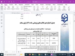 ترفیع اساتید