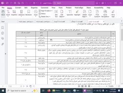 ترفیع 2